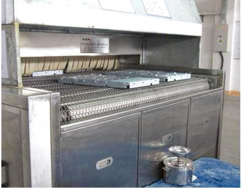 噴淋清洗機(jī)的系統(tǒng)控制結(jié)構(gòu)！